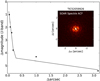 Thumbnail: Fig. 1 Refer to the following caption and surrounding text.