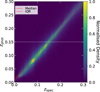 Thumbnail: Fig. C.1 Refer to the following caption and surrounding text.