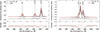 Thumbnail: Fig. A.5. Refer to the following caption and surrounding text.