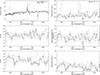 Thumbnail: Fig. 2. Refer to the following caption and surrounding text.