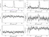 Thumbnail: Fig. 5. Refer to the following caption and surrounding text.