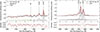 Thumbnail: Fig. A.2. Refer to the following caption and surrounding text.