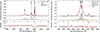 Thumbnail: Fig. A.4. Refer to the following caption and surrounding text.