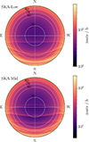 Thumbnail: Fig. 2. Refer to the following caption and surrounding text.