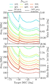 Thumbnail: Fig. 3. Refer to the following caption and surrounding text.