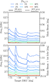 Thumbnail: Fig. 4. Refer to the following caption and surrounding text.