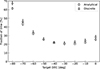 Thumbnail: Fig. C.1. Refer to the following caption and surrounding text.