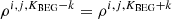 Mathematical equation: $$ \rho ^{i,j,K_{\rm {BEG}}-k}=\rho ^{i,j,K_{\rm {BEG}}+k} $$