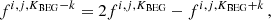 Mathematical equation: $$ f^{i,j,K_{\rm {BEG}}-k} = 2 f^{i,j,K_{\rm {BEG}}}-f^{i,j,K_{\rm {BEG}}+k} \, , $$