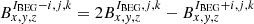 Mathematical equation: $$ B_{x,y,z}^{I_{\rm {BEG}}-i,j,k} = 2 B_{x,y,z}^{I_{\rm {BEG}},j,k}-B_{x,y,z}^{I_{\rm {BEG}}+i,j,k} $$