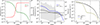Thumbnail: Fig. A.1. Refer to the following caption and surrounding text.