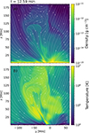 Thumbnail: Fig. 3. Refer to the following caption and surrounding text.