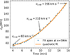 Thumbnail: Fig. 4. Refer to the following caption and surrounding text.