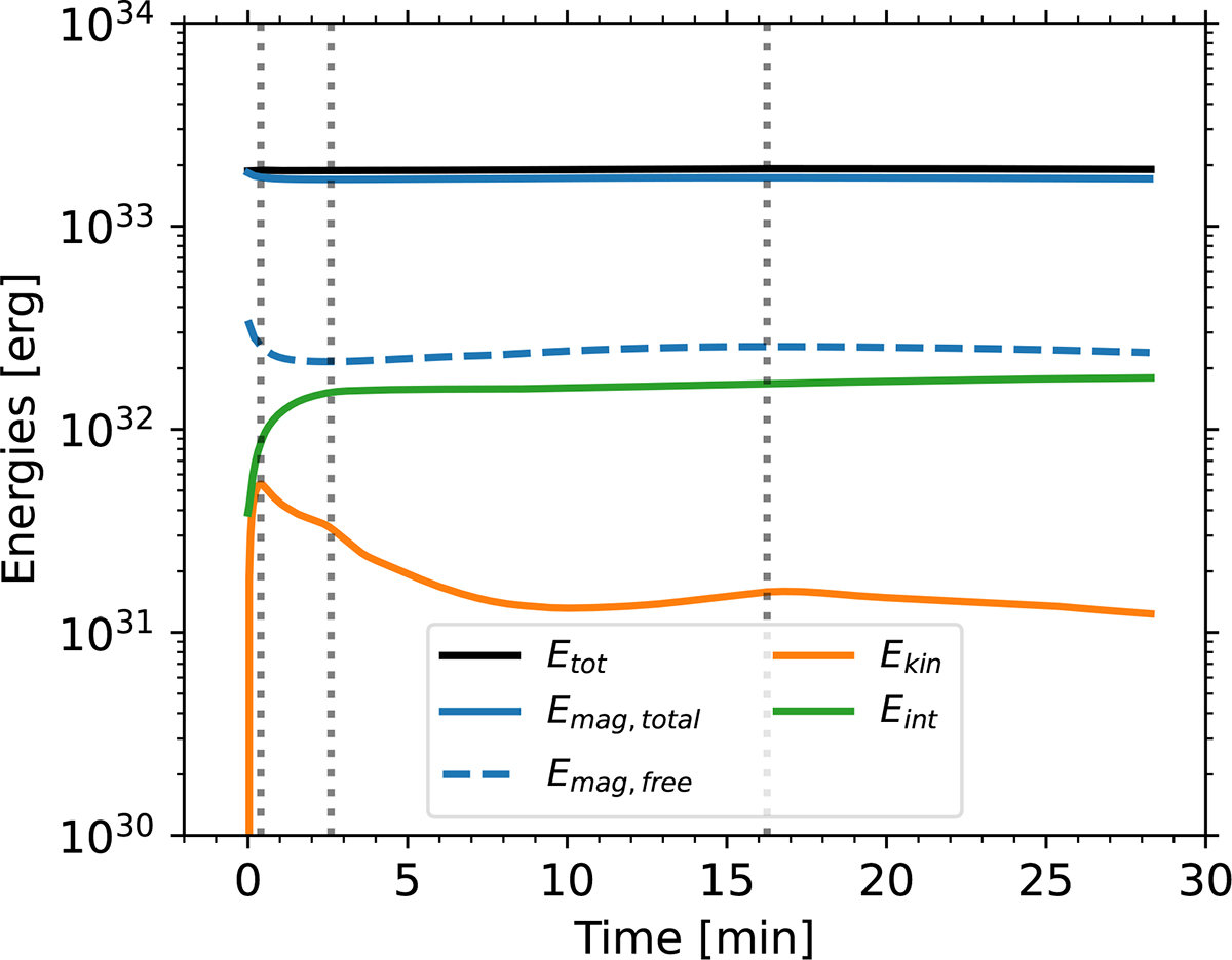 Fig. 5. Refer to the following caption and surrounding text.