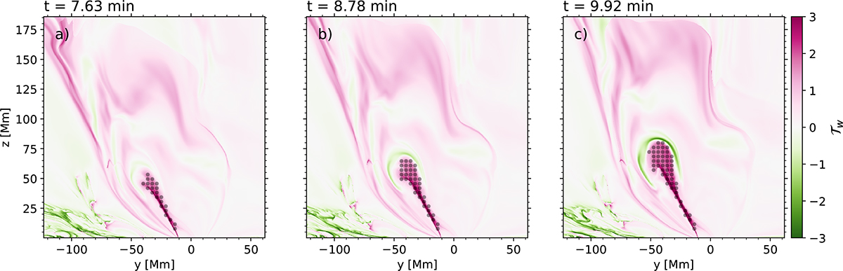 Fig. 8. Refer to the following caption and surrounding text.