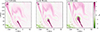 Thumbnail: Fig. 8. Refer to the following caption and surrounding text.