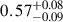 Mathematical equation: $ 0.57_{-0.09}^{+0.08} $