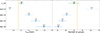 Thumbnail: Fig. 2. Refer to the following caption and surrounding text.