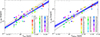 Thumbnail: Fig. C.1. Refer to the following caption and surrounding text.
