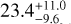 Mathematical equation: $23.4^{+11.0}_{-9.6}$