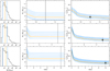 Thumbnail: Fig. 10 Refer to the following caption and surrounding text.