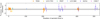 Thumbnail: Fig. 12 Refer to the following caption and surrounding text.