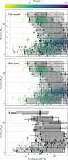 Thumbnail: Fig. 13 Refer to the following caption and surrounding text.