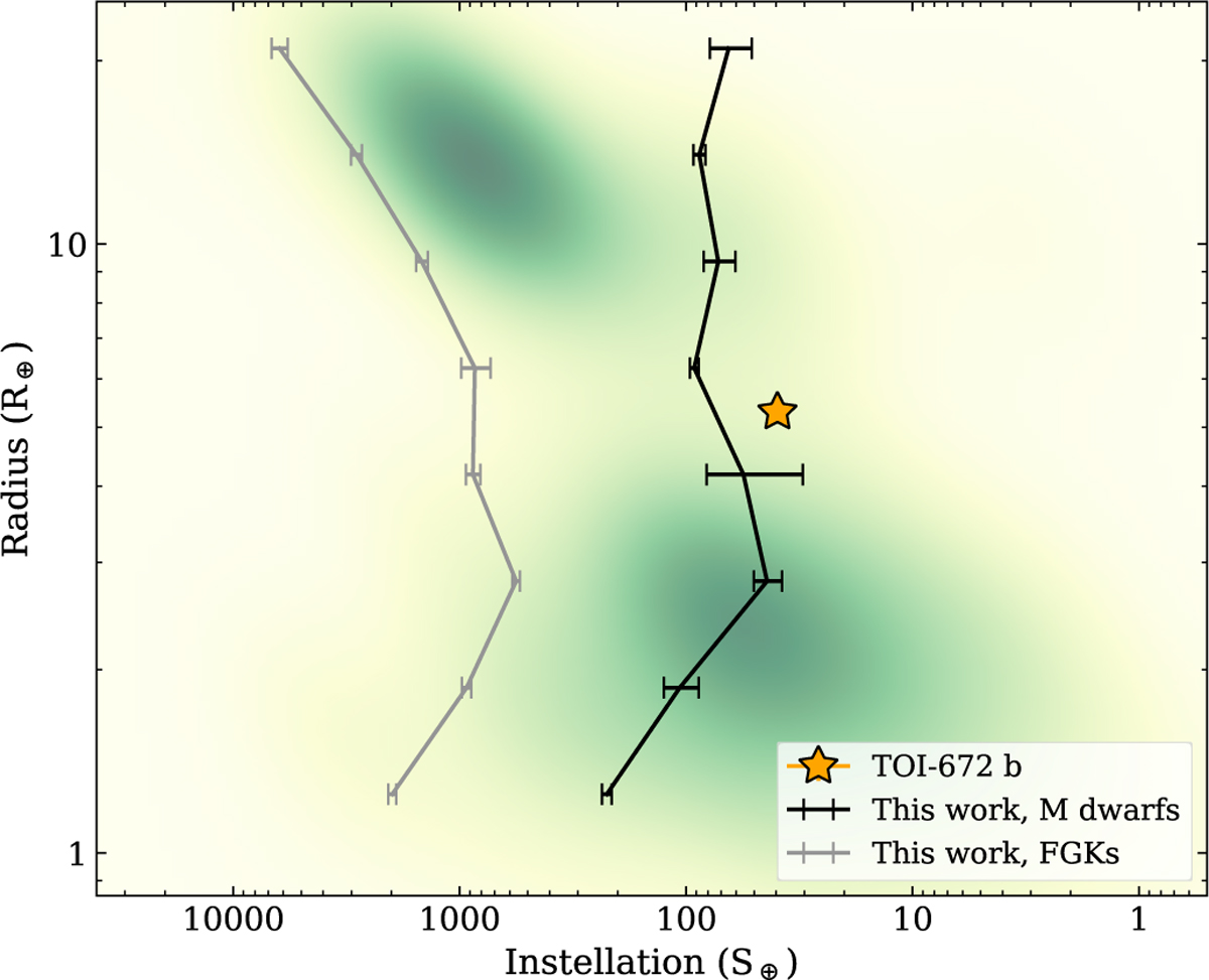Fig. 16 Refer to the following caption and surrounding text.