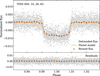 Thumbnail: Fig. 3 Refer to the following caption and surrounding text.