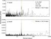 Thumbnail: Fig. 8 Refer to the following caption and surrounding text.