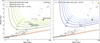 Thumbnail: Fig. 9 Refer to the following caption and surrounding text.