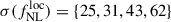 Mathematical equation: $ \sigma(f_{\mathrm{NL}}^{\mathrm{loc}}) = \{25, 31, 43, 62\} $