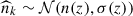 Mathematical equation: $ \widehat{n}_k \sim \mathcal{N}(n(z), \sigma(z)) $