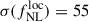 Mathematical equation: $ \sigma(f_{\mathrm{NL}}^{\mathrm{loc}}) = 55 $