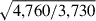 Mathematical equation: $ \sqrt{4,760/3,730} $