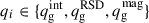 Mathematical equation: $ q_i \in \{q_{\mathrm{g}}^{\mathrm{int}}, q_{\mathrm{g}}^{\mathrm{RSD}}, q_{\mathrm{g}}^{\mathrm{mag}}\} $