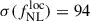 Mathematical equation: $ \sigma(f_{\mathrm{NL}}^{\mathrm{loc}}) = 94 $