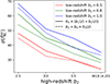 Thumbnail: Fig. 4. Refer to the following caption and surrounding text.
