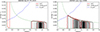 Thumbnail: Fig. B.1. Refer to the following caption and surrounding text.