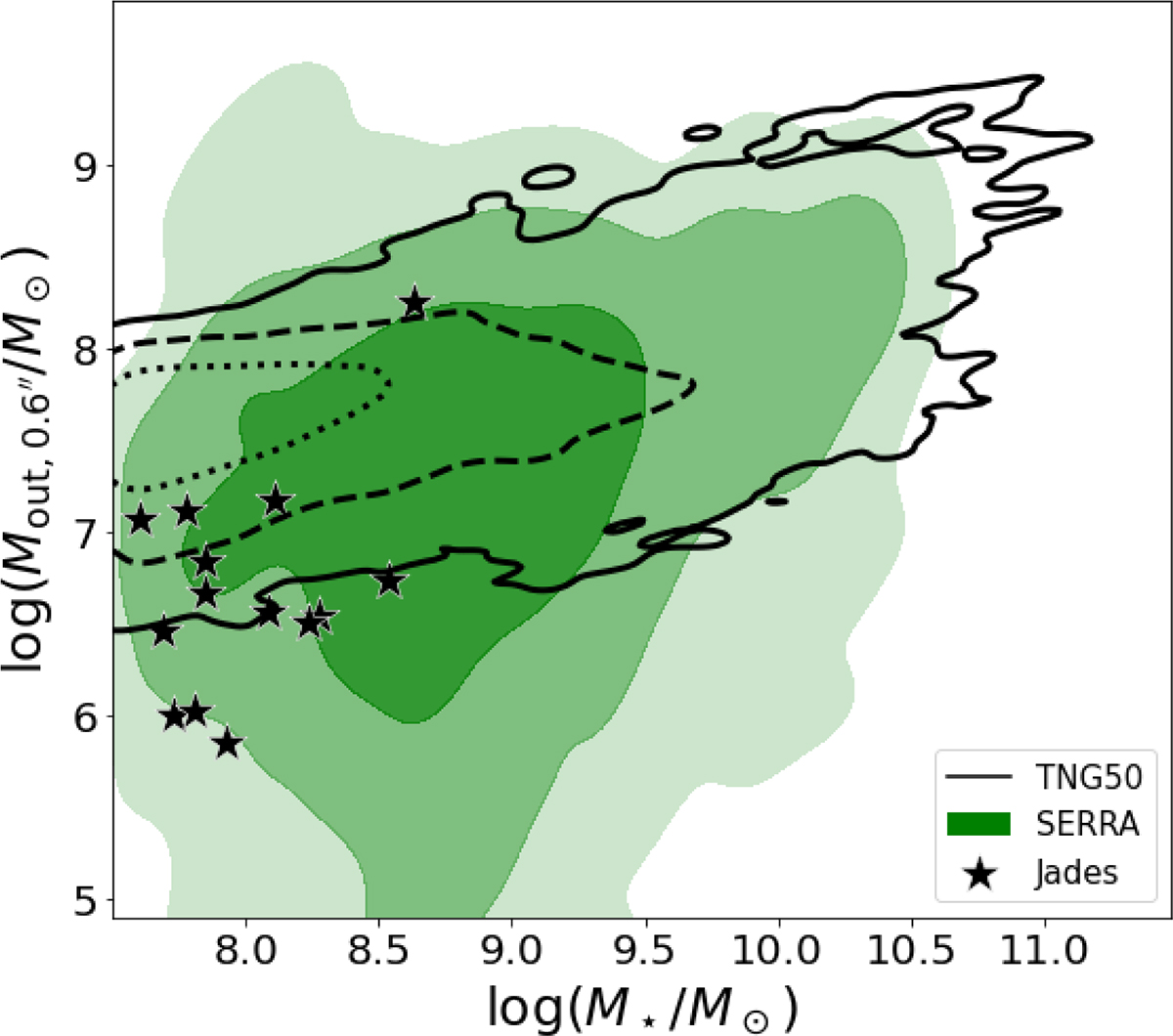 Fig. 3. Refer to the following caption and surrounding text.
