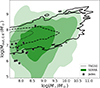 Thumbnail: Fig. 3. Refer to the following caption and surrounding text.