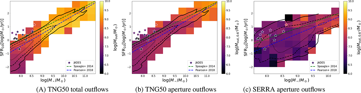 Fig. 4. Refer to the following caption and surrounding text.