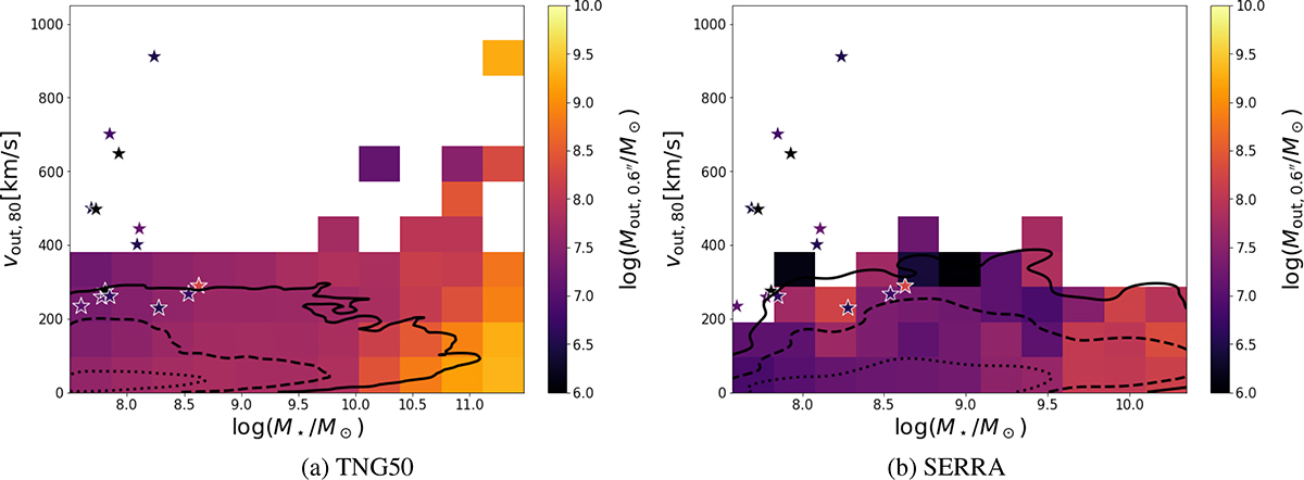 Fig. 5. Refer to the following caption and surrounding text.