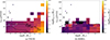 Thumbnail: Fig. 5. Refer to the following caption and surrounding text.
