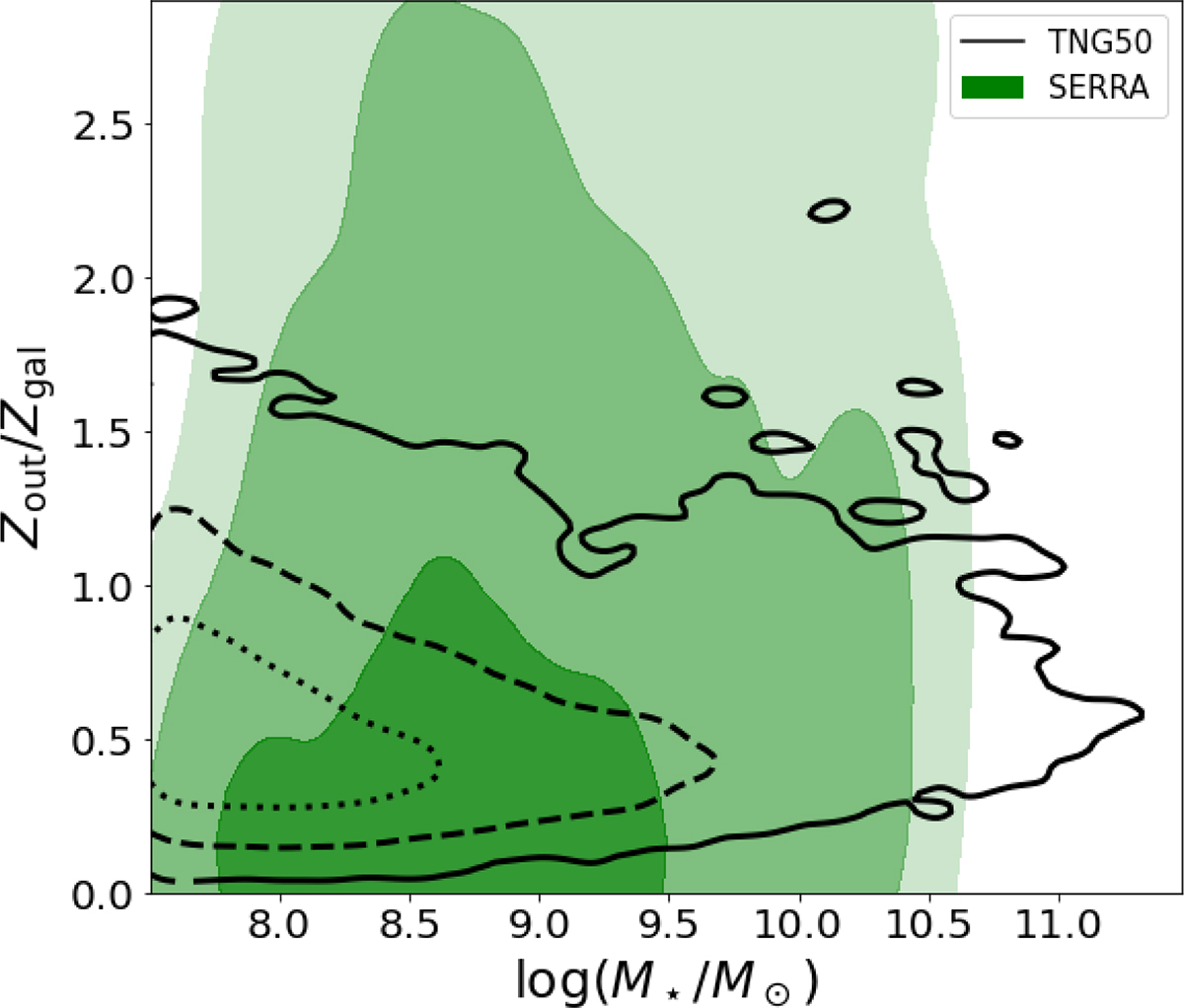 Fig. 6. Refer to the following caption and surrounding text.