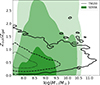 Thumbnail: Fig. 6. Refer to the following caption and surrounding text.