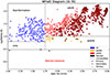 Thumbnail: Fig. 18. Refer to the following caption and surrounding text.