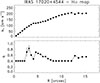 Thumbnail: Fig. 20. Refer to the following caption and surrounding text.