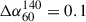 Mathematical equation: $ \Delta\alpha_{60}^{140} = 0.1 $