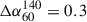 Mathematical equation: $ \Delta\alpha_{60}^{140} = 0.3 $